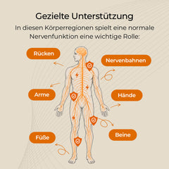 Leonexin® Komplex Kapseln (90 Tage Rückgaberecht)