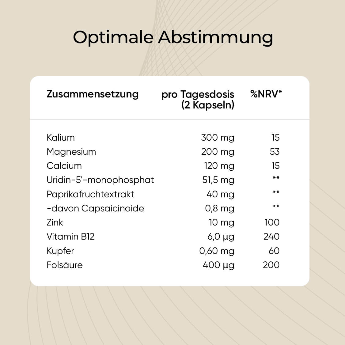 Leonexin® Komplex Kapseln (90 Tage Rückgaberecht)